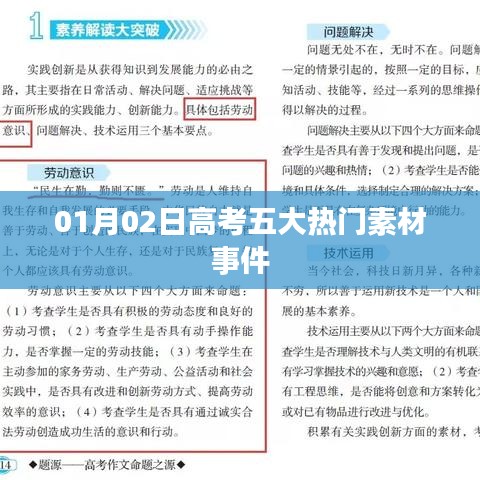 高考五大热门素材事件解析