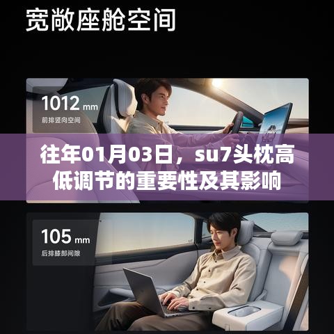 建议，su7头枕高低调节的重要性与影响解析