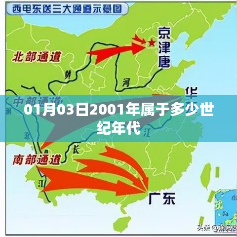 2001年01月03日所属世纪年代解析,符合字数要求,突出了核心内容,适合作为相关内容的标题。