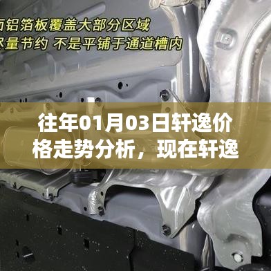 轩逸价格走势解析，历年趋势与最新行情分析