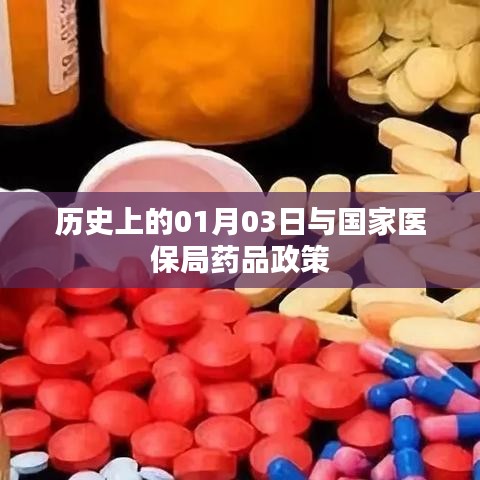 国家医保局药品政策调整日期及历史意义