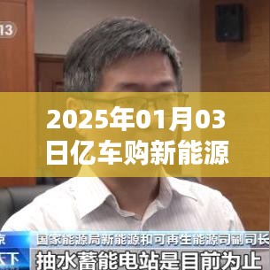 亿车购新能源,未来趋势展望,引领绿色出行新时代