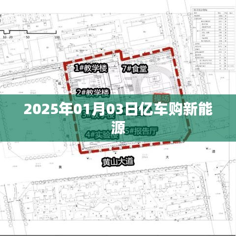 亿车购新能源,未来趋势展望,引领绿色出行新时代