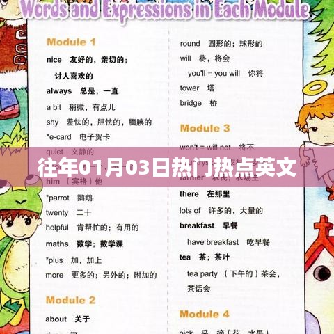 历年一月三日热点事件回顾英文解析