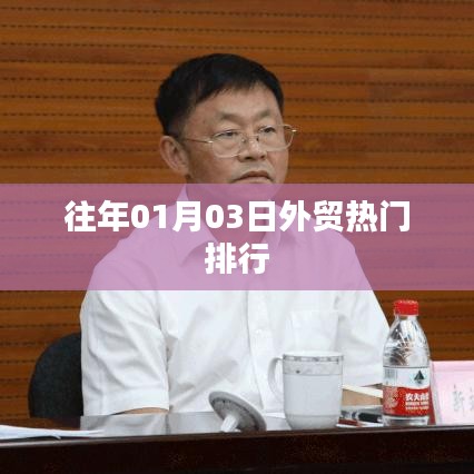 外贸热门排行揭晓，历年趋势分析