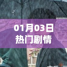 韩剧热门剧情推荐，最新热播韩剧标题揭秘