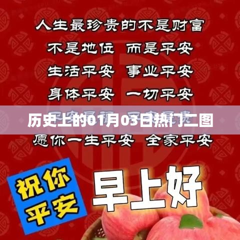 历史上的热门二图，一月三日回眸