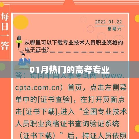 高考热门专业解析,一月资讯速递