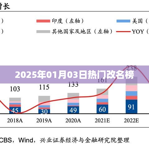 在线留言 第249页