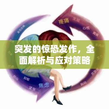 突发的惊恐发作,全面解析与应对策略