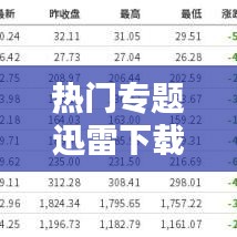 热门专题迅雷下载,轻松获取热门内容,体验全新下载乐趣