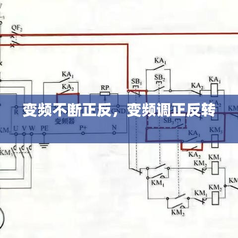 变频不断正反,变频调正反转