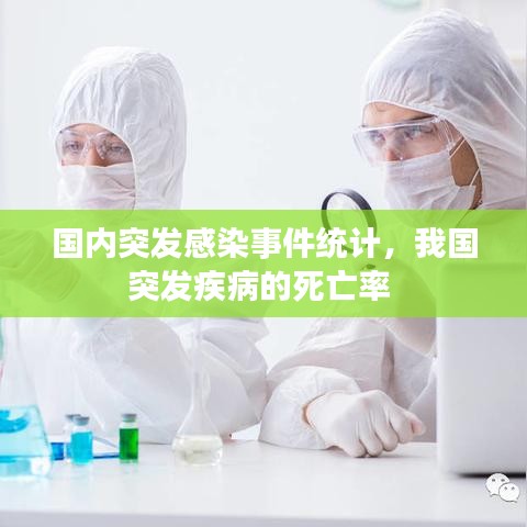 国内突发感染事件统计,我国突发疾病的死亡率