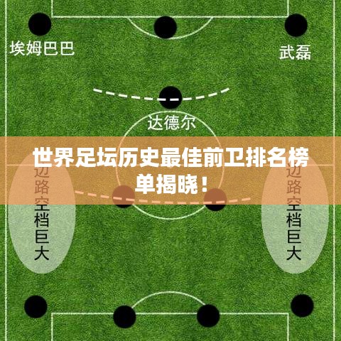 世界足坛历史最佳前卫排名榜单揭晓！
