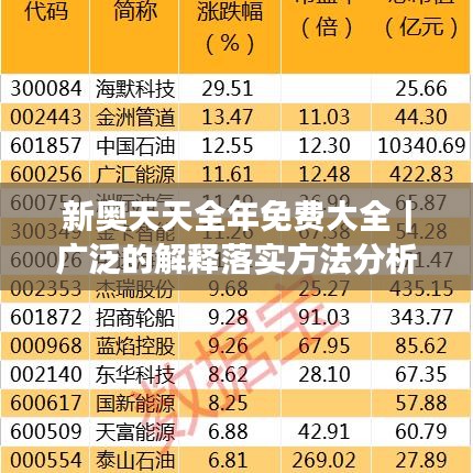新奥天天全年免费大全|广泛的解释落实方法分析