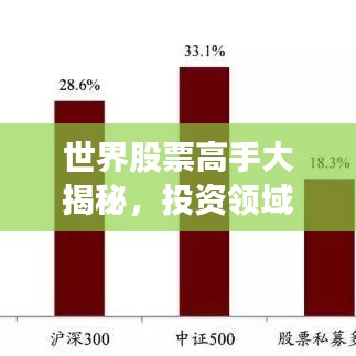 世界股票高手大揭秘,投资领域的顶尖翘楚排名
