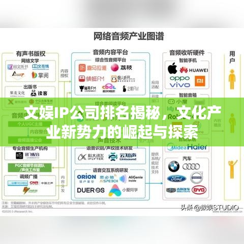 文娱IP公司排名揭秘,文化产业新势力的崛起与探索