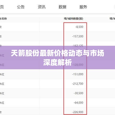 天箭股份最新价格动态与市场深度解析