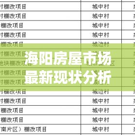 海阳房屋市场最新现状分析图,市场趋势与发展动态深度解读