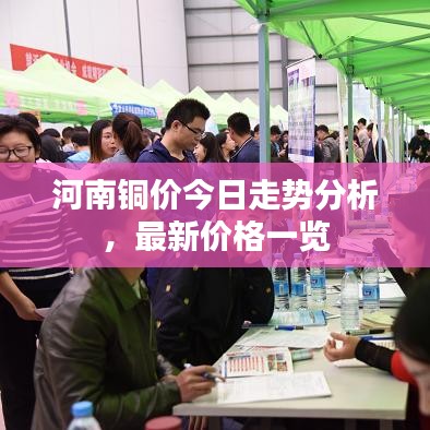 河南铜价今日走势分析，最新价格一览