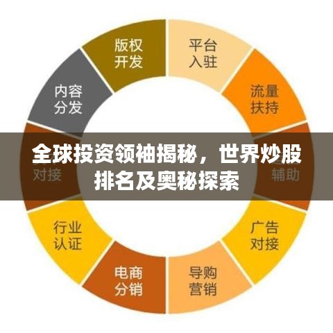 全球投资领袖揭秘，世界炒股排名及奥秘探索