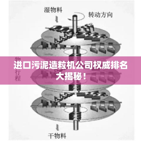 进口污泥造粒机公司权威排名大揭秘！