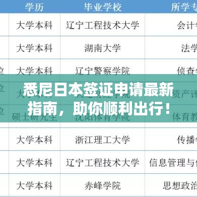 悉尼日本签证申请最新指南,助你顺利出行!