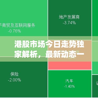 港股市场今日走势独家解析,最新动态一网打尽