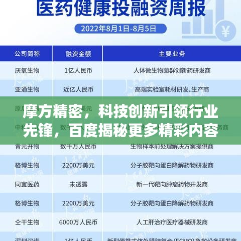 摩方精密，科技创新引领行业先锋，百度揭秘更多精彩内容