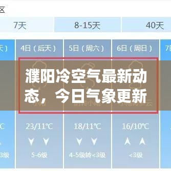 濮阳冷空气最新动态,今日气象更新,寒风来袭!