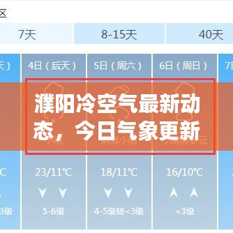 濮阳冷空气最新动态，今日气象更新，寒风来袭！