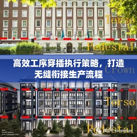 高效工序穿插执行策略，打造无缝衔接生产流程
