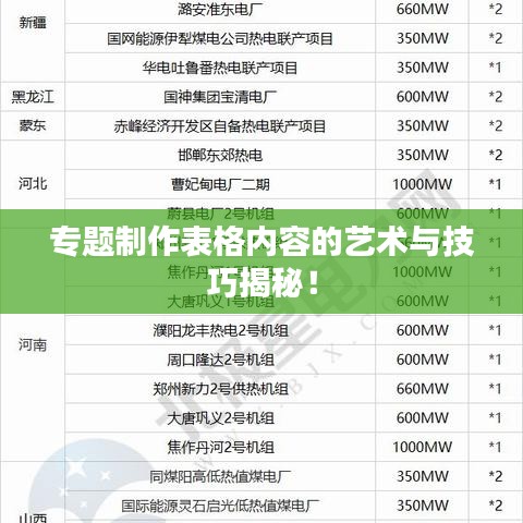 专题制作表格内容的艺术与技巧揭秘!