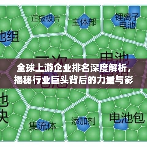 全球上游企业排名深度解析，揭秘行业巨头背后的力量与影响力