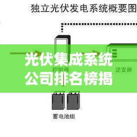 光伏集成系统公司排名榜揭晓,行业领军者的竞争力解析