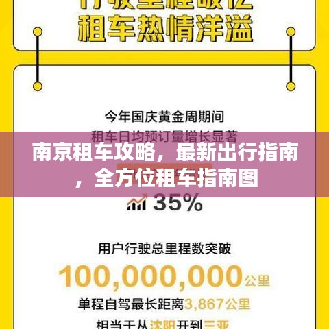 南京租车攻略，最新出行指南，全方位租车指南图