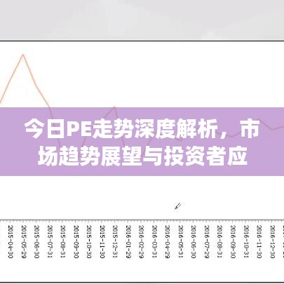今日PE走势深度解析,市场趋势展望与投资者应对策略