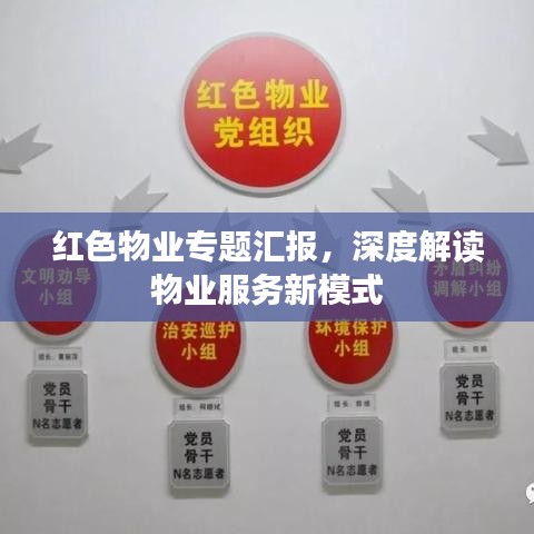 红色物业专题汇报，深度解读物业服务新模式