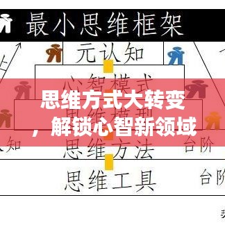 思维方式大转变，解锁心智新领域