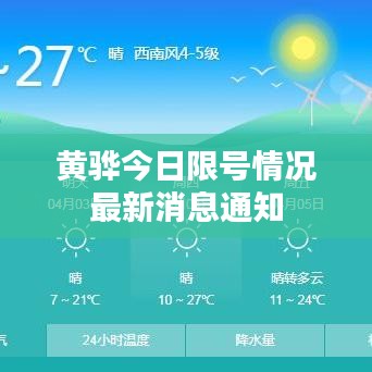 黄骅今日限号情况最新消息通知