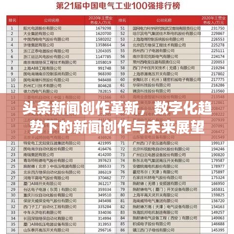 头条新闻创作革新,数字化趋势下的新闻创作与未来展望
