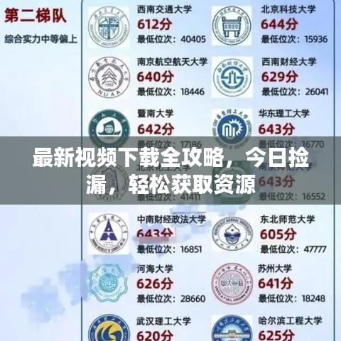 最新视频下载全攻略，今日捡漏，轻松获取资源