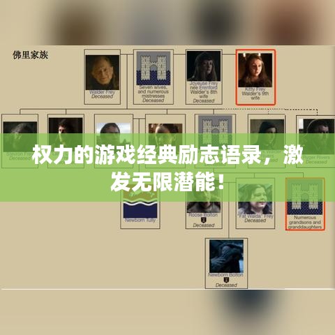 权力的游戏经典励志语录，激发无限潜能！