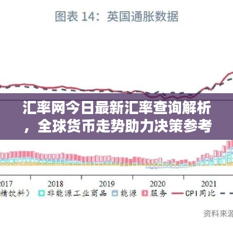 汇率网今日最新汇率查询解析,全球货币走势助力决策参考