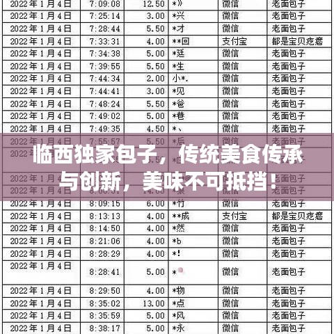 临西独家包子,传统美食传承与创新,美味不可抵挡!