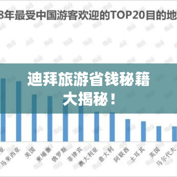 迪拜旅游省钱秘籍大揭秘!