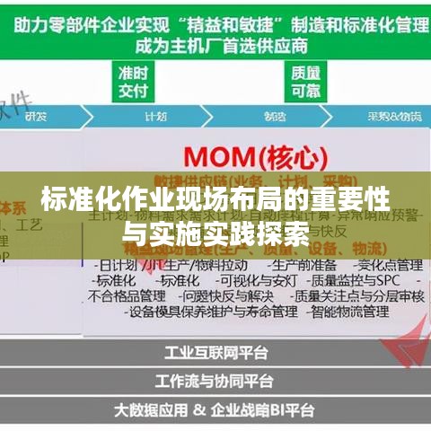 标准化作业现场布局的重要性与实施实践探索