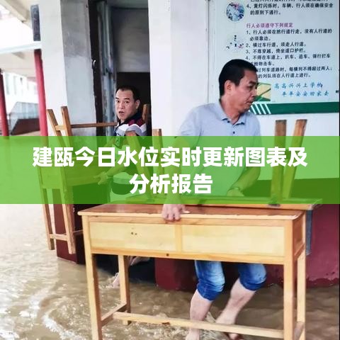 建瓯今日水位实时更新图表及分析报告