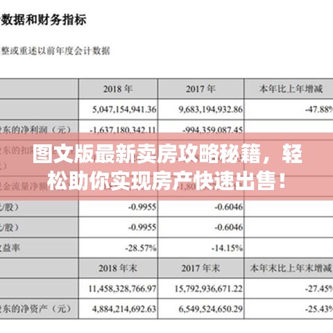 图文版最新卖房攻略秘籍，轻松助你实现房产快速出售！