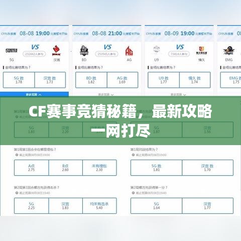 CF赛事竞猜秘籍,最新攻略一网打尽